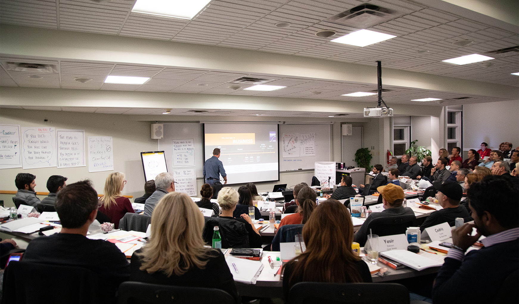 EO Executive Education: World-Class Learning for Entrepreneurs | EO